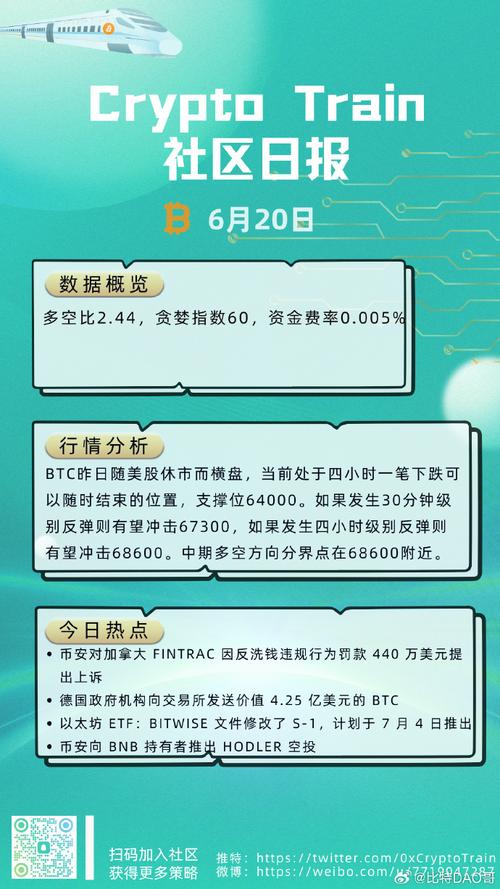 世界区块链交易的时间(区块链世界货币交易)-第1张图片-华田资讯 世界区块链交易的时间(区块链世界货币交易)-第1张图片-华田资讯