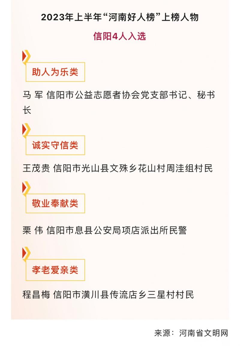 漯河今日头条新闻(漯河市今日新闻)-第1张图片-华田资讯 漯河今日头条新闻(漯河市今日新闻)-第1张图片-华田资讯