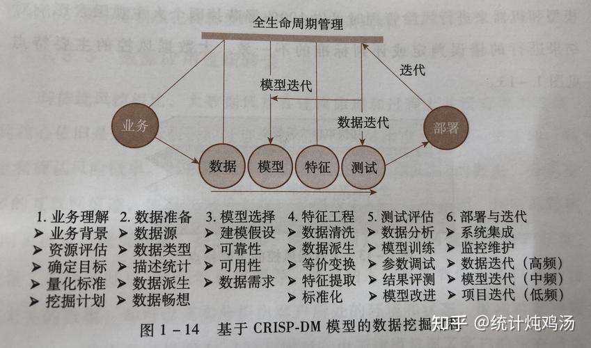 物流大数据风控平台 - 物流公司风控部门是干什么的-第4张图片-华田资讯 物流大数据风控平台 - 物流公司风控部门是干什么的-第4张图片-华田资讯