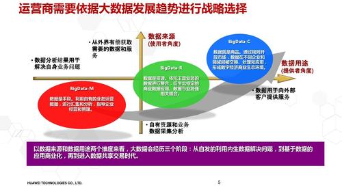 迎接大数据时代的到来(迎接大数据时代的到来作文)-第6张图片-华田资讯 迎接大数据时代的到来(迎接大数据时代的到来作文)-第6张图片-华田资讯