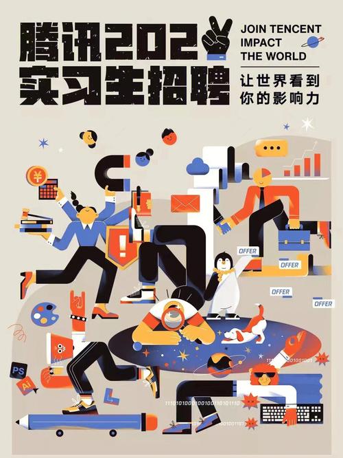 人工智能腾讯研究院,人工智能腾讯研究院招聘-第1张图片-华田资讯 人工智能腾讯研究院,人工智能腾讯研究院招聘-第1张图片-华田资讯