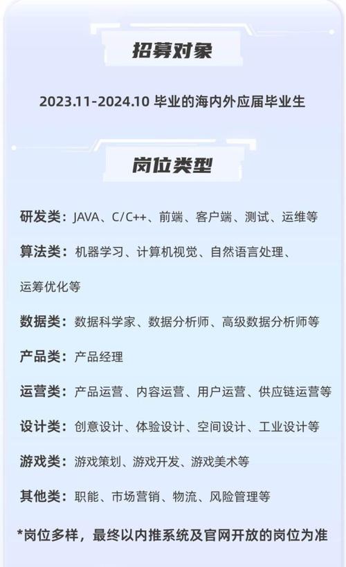 人工智能腾讯研究院,人工智能腾讯研究院招聘-第3张图片-华田资讯 人工智能腾讯研究院,人工智能腾讯研究院招聘-第3张图片-华田资讯