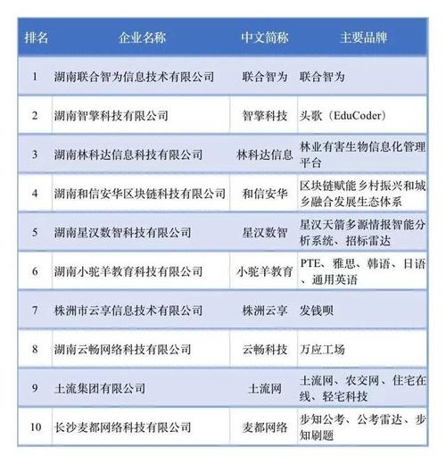 人工智能腾讯研究院,人工智能腾讯研究院招聘-第4张图片-华田资讯 人工智能腾讯研究院,人工智能腾讯研究院招聘-第4张图片-华田资讯