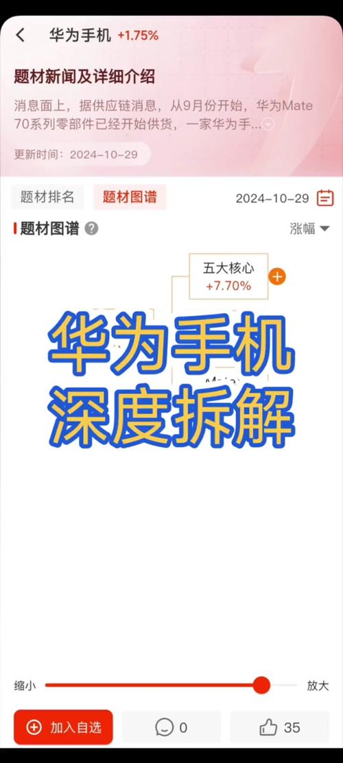 华为人工智能厉害不 - 华为的人工智能好吗-第3张图片-华田资讯 华为人工智能厉害不 - 华为的人工智能好吗-第3张图片-华田资讯