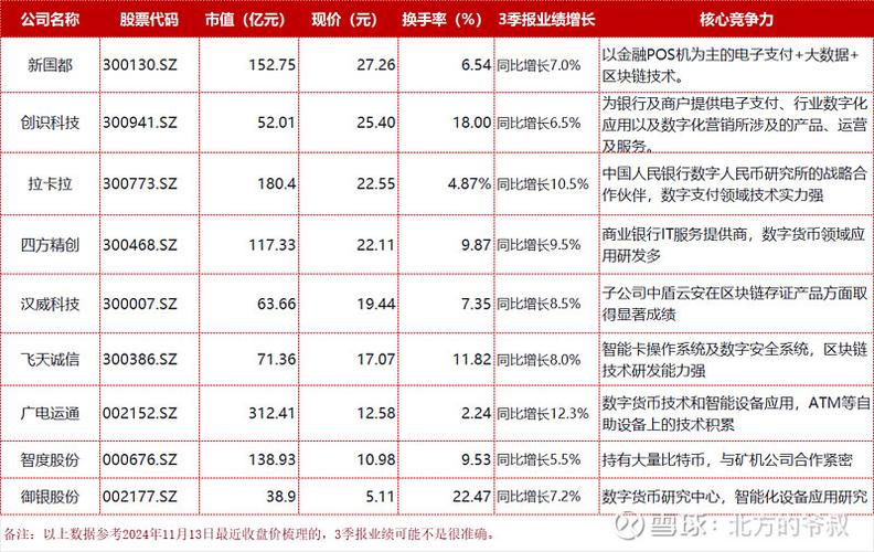 从事区块链技术的公司(从事区块链技术的公司怎么样)-第1张图片-华田资讯 从事区块链技术的公司(从事区块链技术的公司怎么样)-第1张图片-华田资讯