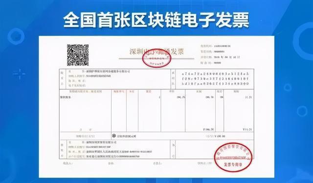 深圳区块链发票推广,全国首张区块链电子发票在深圳落地-第5张图片-华田资讯 深圳区块链发票推广,全国首张区块链电子发票在深圳落地-第5张图片-华田资讯