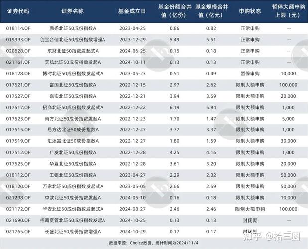 博时大数据100指数基金,博时数字基金-第7张图片-华田资讯 博时大数据100指数基金,博时数字基金-第7张图片-华田资讯