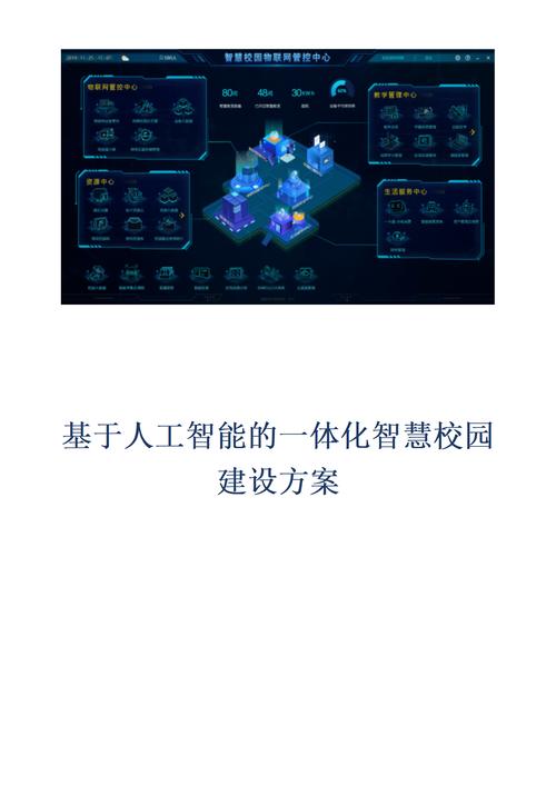 高校人工智能实验室建设方案 - 人工智能实验室解决方案-第7张图片-华田资讯 高校人工智能实验室建设方案 - 人工智能实验室解决方案-第7张图片-华田资讯