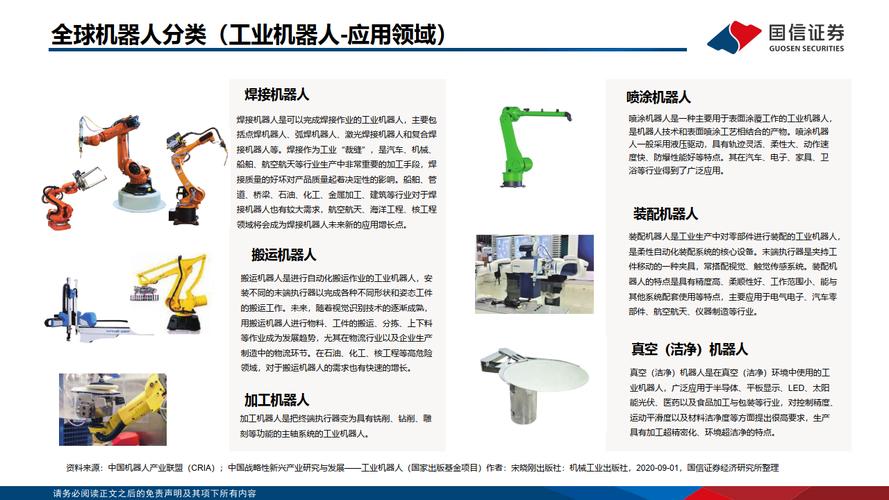人工智能搬运机器人(人工智能搬运机器人文献有哪些)-第6张图片-华田资讯 人工智能搬运机器人(人工智能搬运机器人文献有哪些)-第6张图片-华田资讯