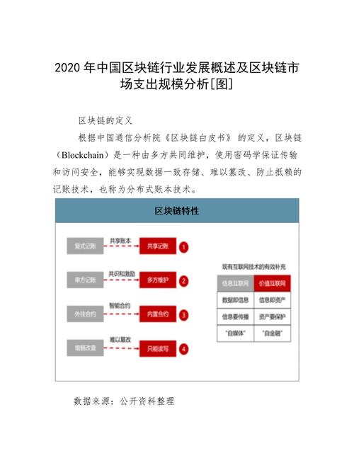 区块链游戏开发多少钱 - 区块链游戏制作成本-第1张图片-华田资讯 区块链游戏开发多少钱 - 区块链游戏制作成本-第1张图片-华田资讯