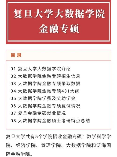 复旦大数据专硕学费 - 复旦大数据专硕学费为什么这么贵啊-第1张图片-华田资讯 复旦大数据专硕学费 - 复旦大数据专硕学费为什么这么贵啊-第1张图片-华田资讯