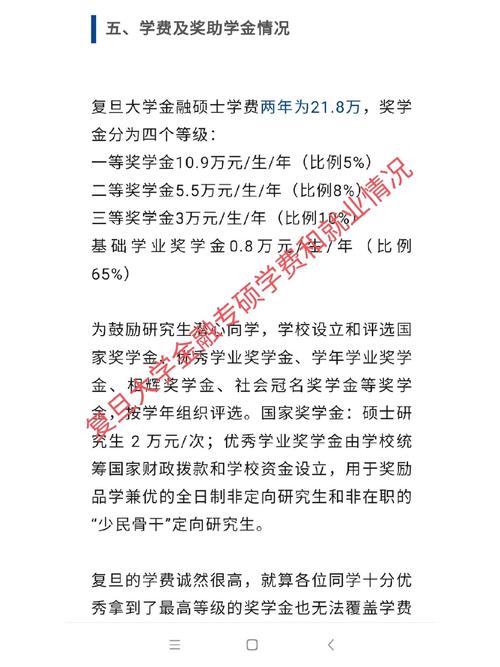 复旦大数据专硕学费 - 复旦大数据专硕学费为什么这么贵啊-第6张图片-华田资讯 复旦大数据专硕学费 - 复旦大数据专硕学费为什么这么贵啊-第6张图片-华田资讯