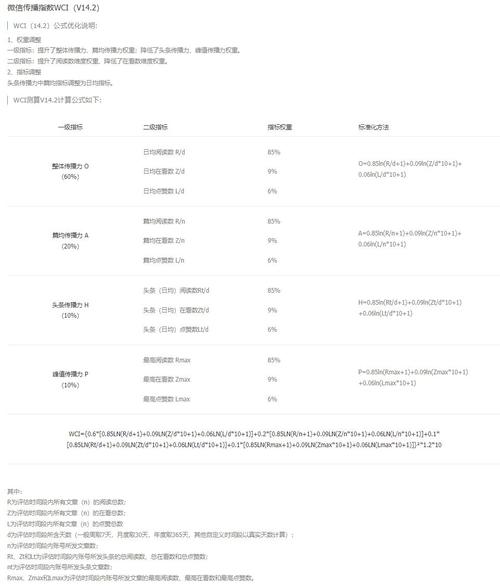 清博大数据官方网站,清博大数据公司是上市公司吗-第4张图片-华田资讯 清博大数据官方网站,清博大数据公司是上市公司吗-第4张图片-华田资讯