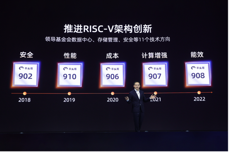 人工智能大会芯片墙,2019年人工智能芯片-第3张图片-华田资讯 人工智能大会芯片墙,2019年人工智能芯片-第3张图片-华田资讯