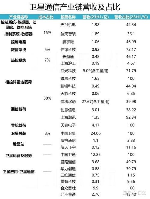 和区块链相关的股票 - 跟区块链相关的股票-第3张图片-华田资讯 和区块链相关的股票 - 跟区块链相关的股票-第3张图片-华田资讯