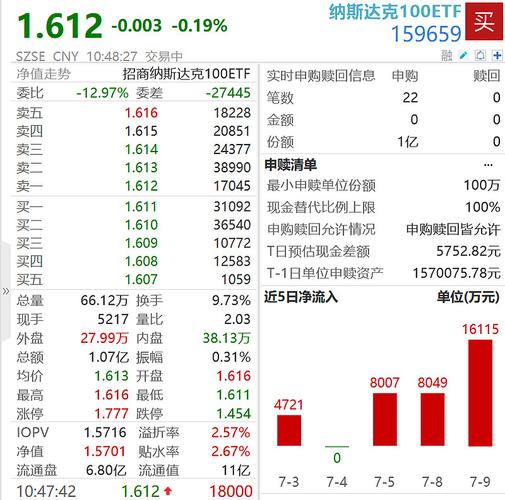 国外人工智能基金推荐 - 美国人工智能基金-第2张图片-华田资讯 国外人工智能基金推荐 - 美国人工智能基金-第2张图片-华田资讯
