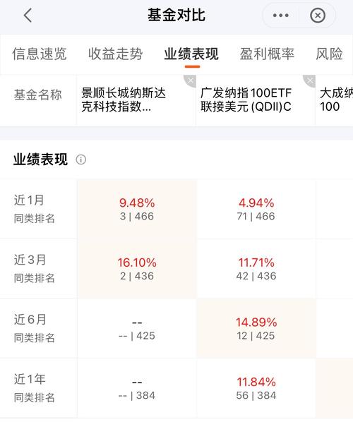 国外人工智能基金推荐 - 美国人工智能基金-第5张图片-华田资讯 国外人工智能基金推荐 - 美国人工智能基金-第5张图片-华田资讯