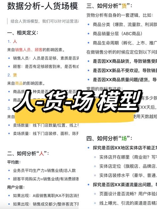 零售业大数据分析报告,零售业大数据分析报告范文-第3张图片-华田资讯 零售业大数据分析报告,零售业大数据分析报告范文-第3张图片-华田资讯