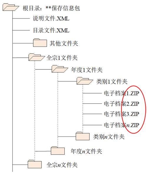 人工智能平台和应用(人工智能平台和应用平台区别)-第6张图片-华田资讯 人工智能平台和应用(人工智能平台和应用平台区别)-第6张图片-华田资讯