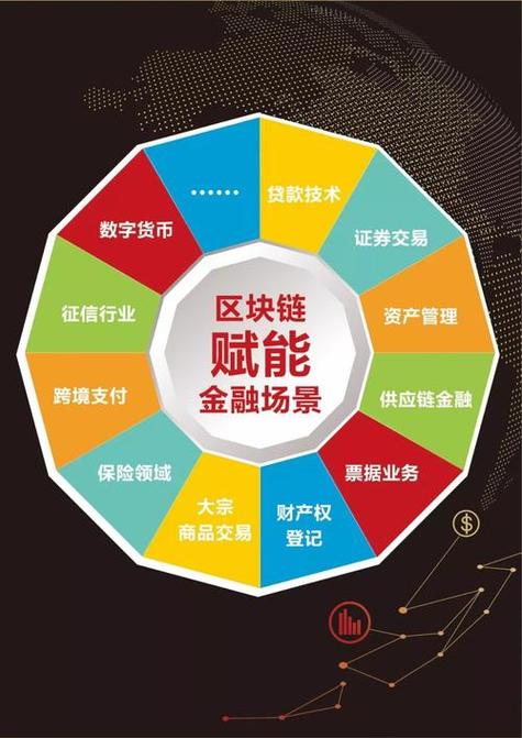 新加坡区块链注册流程,新加坡ydy区块链电商平台-第6张图片-华田资讯 新加坡区块链注册流程,新加坡ydy区块链电商平台-第6张图片-华田资讯