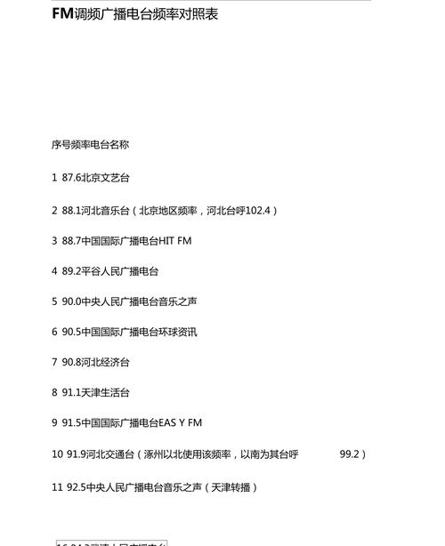 石家庄新闻广播 - 石家庄新闻广播882热线电话-第1张图片-华田资讯 石家庄新闻广播 - 石家庄新闻广播882热线电话-第1张图片-华田资讯