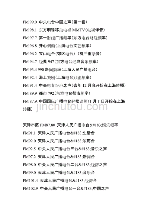 石家庄新闻广播 - 石家庄新闻广播882热线电话-第3张图片-华田资讯 石家庄新闻广播 - 石家庄新闻广播882热线电话-第3张图片-华田资讯