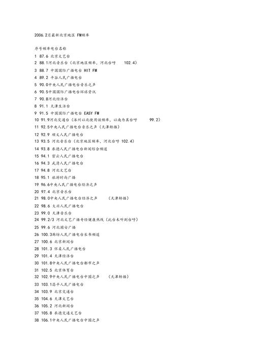 石家庄新闻广播 - 石家庄新闻广播882热线电话-第4张图片-华田资讯 石家庄新闻广播 - 石家庄新闻广播882热线电话-第4张图片-华田资讯