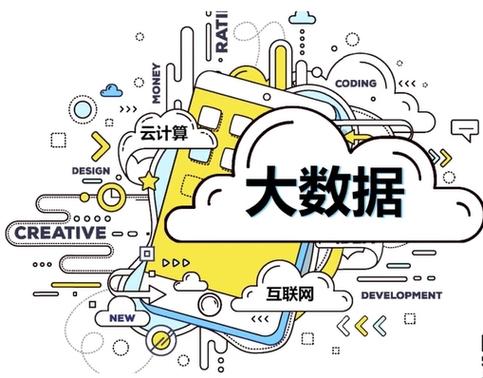 什么是大数据大数据,什么是大数据大数据有哪些基本特征-第1张图片-华田资讯 什么是大数据大数据,什么是大数据大数据有哪些基本特征-第1张图片-华田资讯