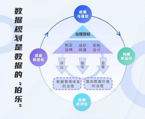 什么是大数据大数据,什么是大数据大数据有哪些基本特征-第4张图片-华田资讯 什么是大数据大数据,什么是大数据大数据有哪些基本特征-第4张图片-华田资讯