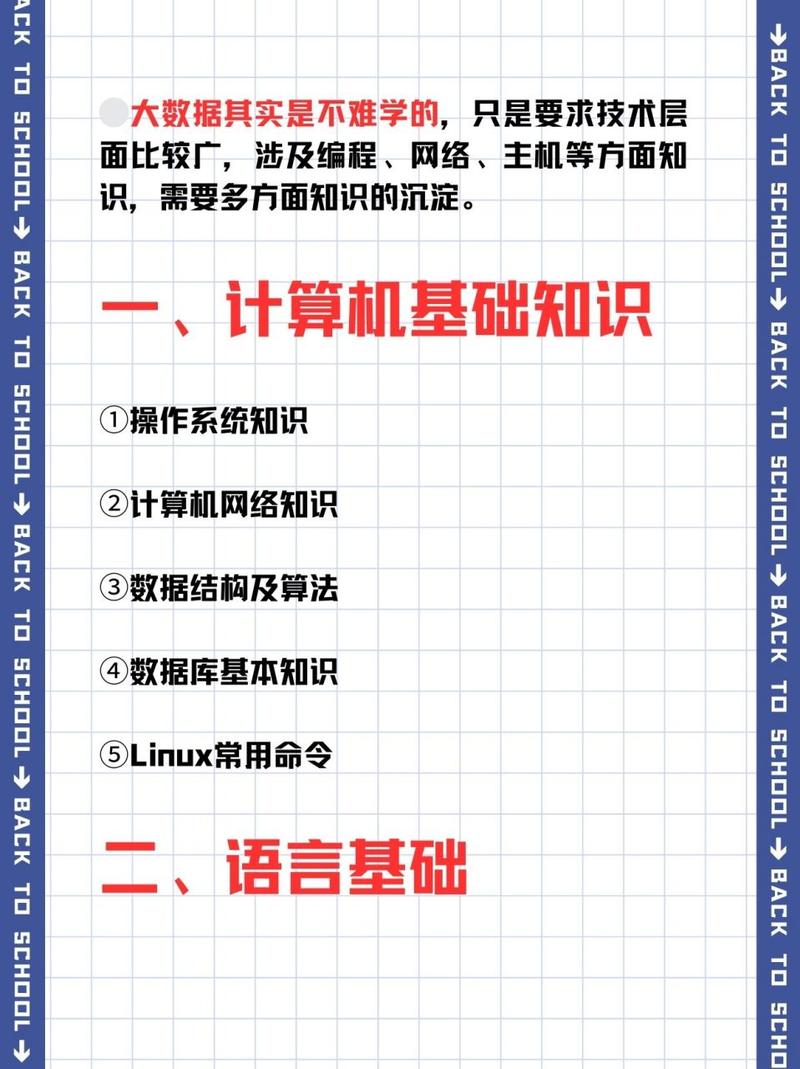 自学人工智能需要多久(自学人工智能需要多久才能学会)-第2张图片-华田资讯 自学人工智能需要多久(自学人工智能需要多久才能学会)-第2张图片-华田资讯