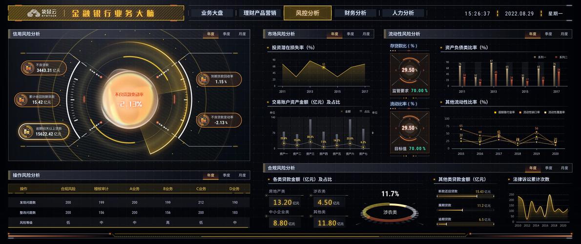 大数据应用有哪些领域 - 大数据具体应用领域-第3张图片-华田资讯 大数据应用有哪些领域 - 大数据具体应用领域-第3张图片-华田资讯