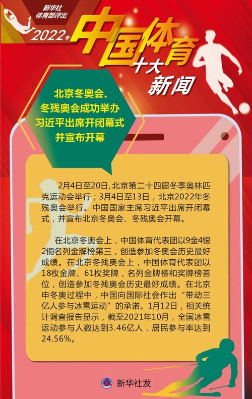关于体育的新闻 - 关于体育的新闻特写200字-第6张图片-华田资讯 关于体育的新闻 - 关于体育的新闻特写200字-第6张图片-华田资讯