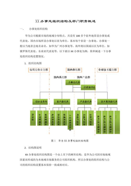 华为大数据是哪个部门 - 华为大数据包括哪些-第5张图片-华田资讯 华为大数据是哪个部门 - 华为大数据包括哪些-第5张图片-华田资讯
