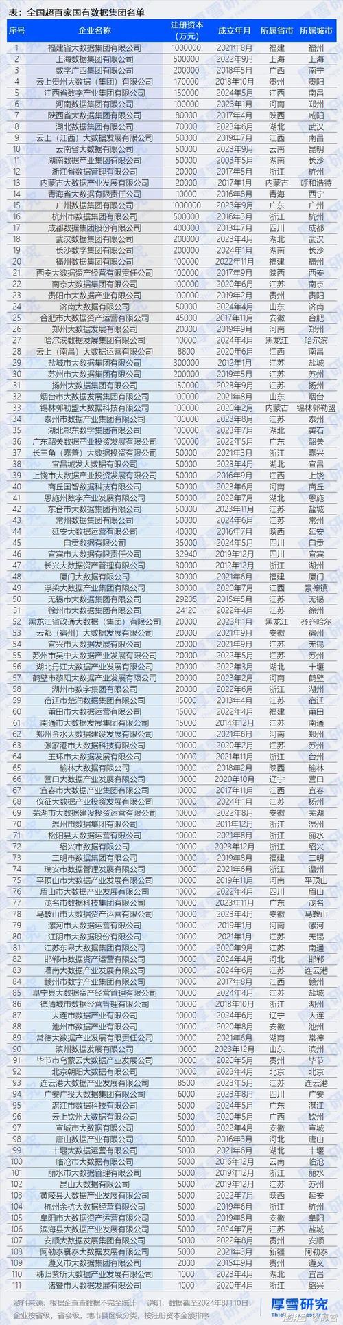 大数据技术企业有哪些,大数据产业典型企业-第2张图片-华田资讯 大数据技术企业有哪些,大数据产业典型企业-第2张图片-华田资讯