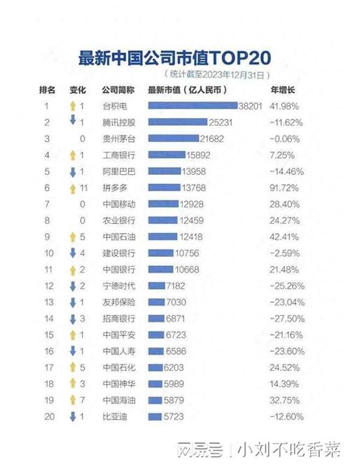 大数据技术企业有哪些,大数据产业典型企业-第3张图片-华田资讯 大数据技术企业有哪些,大数据产业典型企业-第3张图片-华田资讯