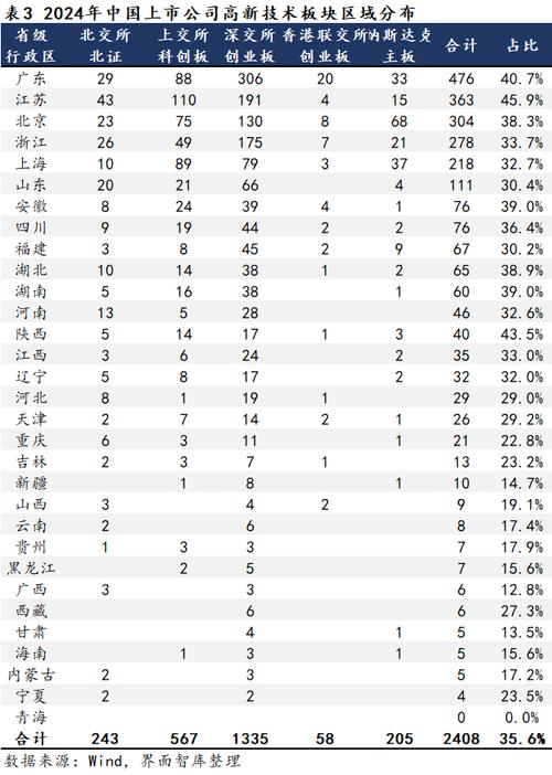 大数据技术企业有哪些,大数据产业典型企业-第6张图片-华田资讯 大数据技术企业有哪些,大数据产业典型企业-第6张图片-华田资讯