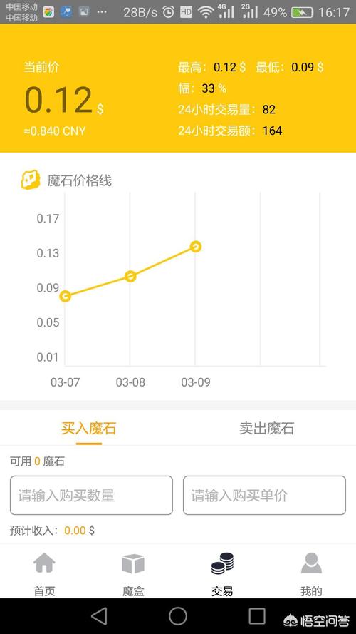 网易区块链2022,网易区块链官方网站-第4张图片-华田资讯 网易区块链2022,网易区块链官方网站-第4张图片-华田资讯