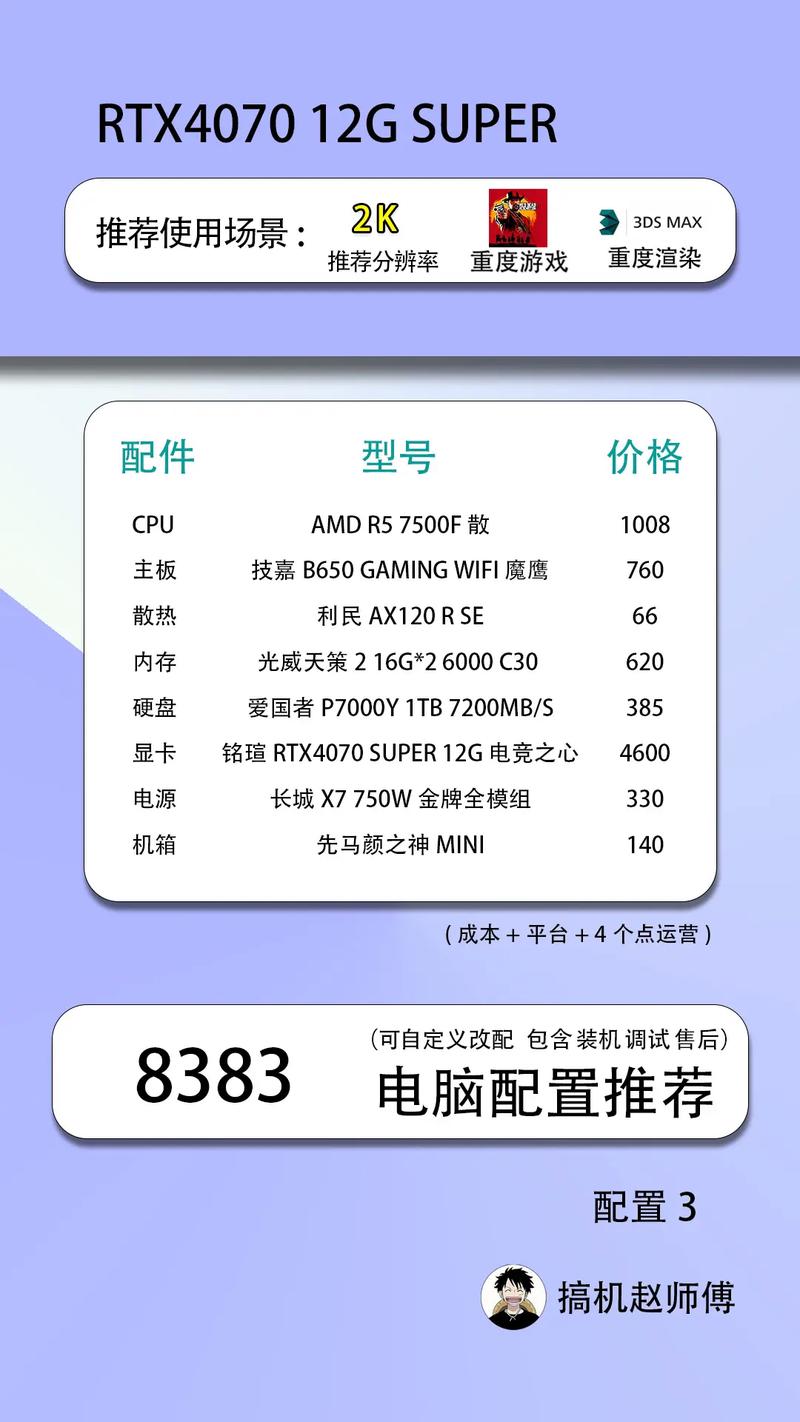 电脑推荐人工智能专业 - 人工智能专业选取什么样的电脑-第5张图片-华田资讯 电脑推荐人工智能专业 - 人工智能专业选取什么样的电脑-第5张图片-华田资讯