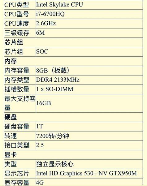 电脑推荐人工智能专业 - 人工智能专业选取什么样的电脑-第6张图片-华田资讯 电脑推荐人工智能专业 - 人工智能专业选取什么样的电脑-第6张图片-华田资讯