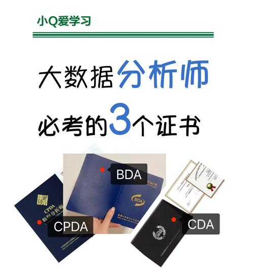 大数据认证资格证书 - 大数据认证资格证书有哪些-第2张图片-华田资讯 大数据认证资格证书 - 大数据认证资格证书有哪些-第2张图片-华田资讯