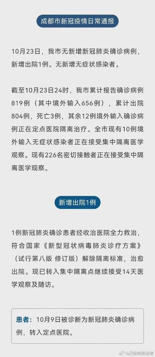 疫情实时大数据湖南 - 湖南疫情实时动态数据-第4张图片-华田资讯 疫情实时大数据湖南 - 湖南疫情实时动态数据-第4张图片-华田资讯