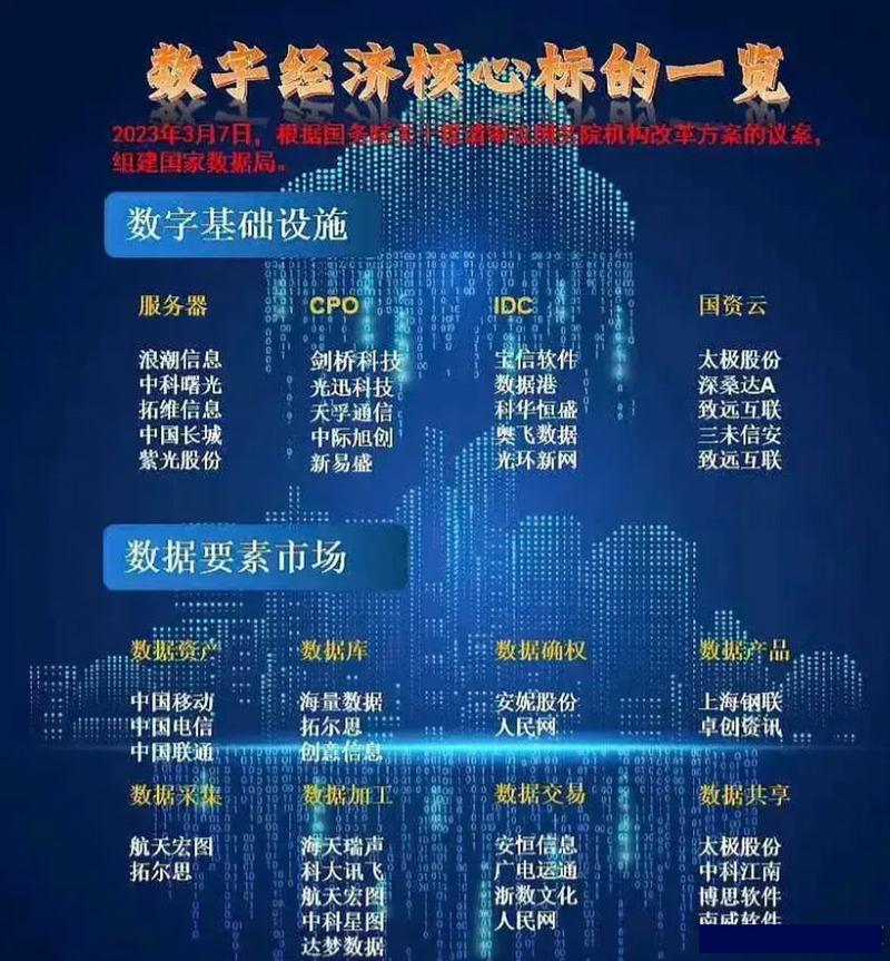 2017年大数据龙头股票(大数据上市公司龙头股票)-第1张图片-华田资讯 2017年大数据龙头股票(大数据上市公司龙头股票)-第1张图片-华田资讯