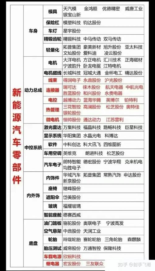 2017年大数据龙头股票(大数据上市公司龙头股票)-第4张图片-华田资讯 2017年大数据龙头股票(大数据上市公司龙头股票)-第4张图片-华田资讯