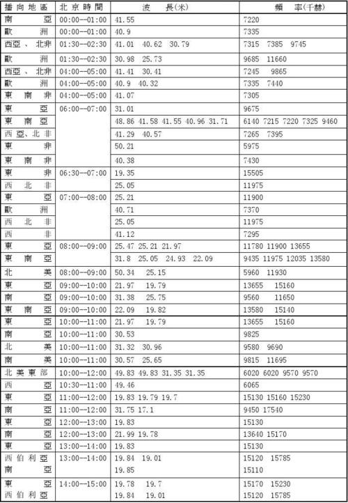 新闻联播完整版(20141116新闻联播完整版)-第7张图片-华田资讯 新闻联播完整版(20141116新闻联播完整版)-第7张图片-华田资讯
