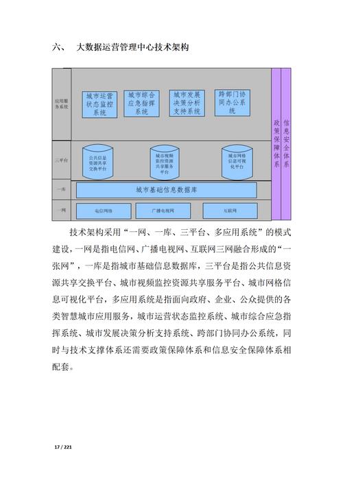 大数据平台搭建方案 - 大数据平台 搭建-第2张图片-华田资讯 大数据平台搭建方案 - 大数据平台 搭建-第2张图片-华田资讯