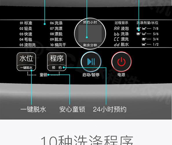 tcl人工智能洗衣机怎么脱水 - tcl人工智能洗衣机怎么脱水视频教程-第4张图片-华田资讯 tcl人工智能洗衣机怎么脱水 - tcl人工智能洗衣机怎么脱水视频教程-第4张图片-华田资讯