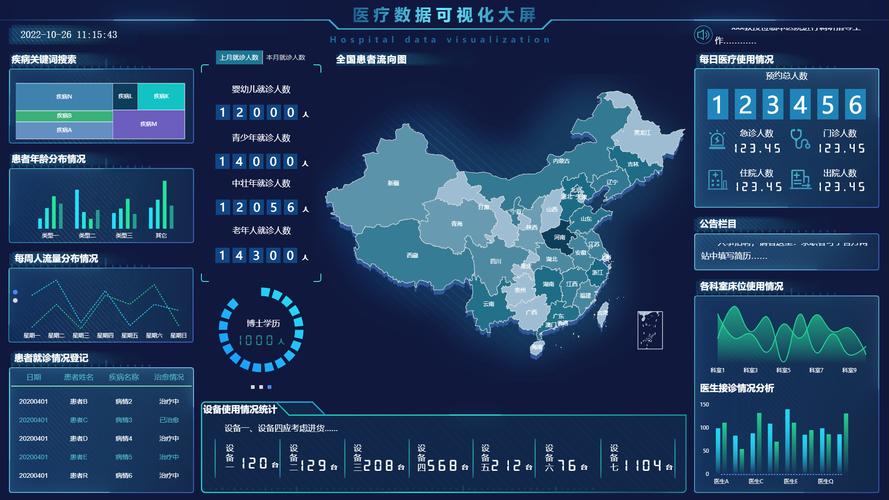 计算机大数据是什么,计算机大数据是什么工作-第3张图片-华田资讯 计算机大数据是什么,计算机大数据是什么工作-第3张图片-华田资讯