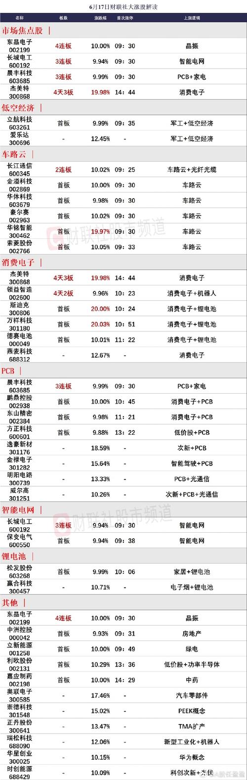 美股区块链概念股怎么看 - 美股区块链股票龙头概念-第2张图片-华田资讯 美股区块链概念股怎么看 - 美股区块链股票龙头概念-第2张图片-华田资讯