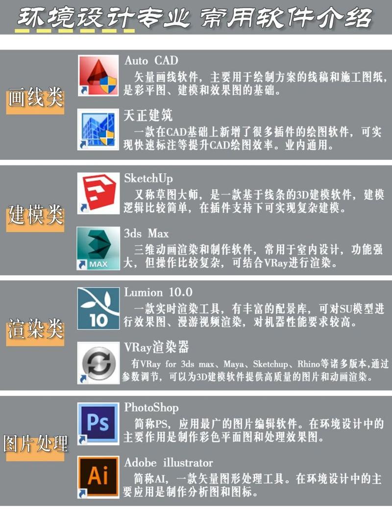 景观大数据解压密码(景观大数据的vip去哪下载素材)-第5张图片-华田资讯 景观大数据解压密码(景观大数据的vip去哪下载素材)-第5张图片-华田资讯