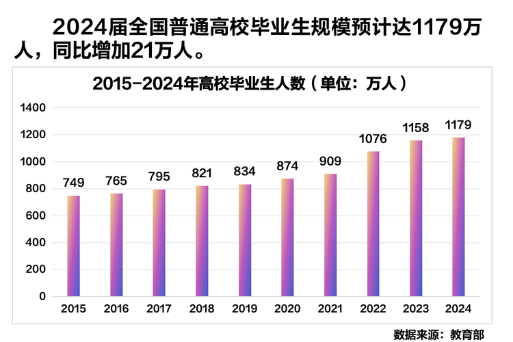 大数据应用前景和发展(大数据应用前景和发展方向)-第4张图片-华田资讯 大数据应用前景和发展(大数据应用前景和发展方向)-第4张图片-华田资讯